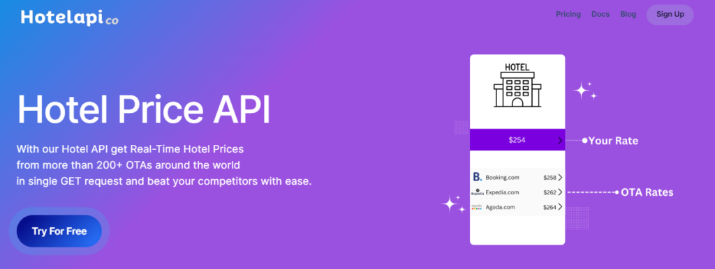 Hotelapi.co