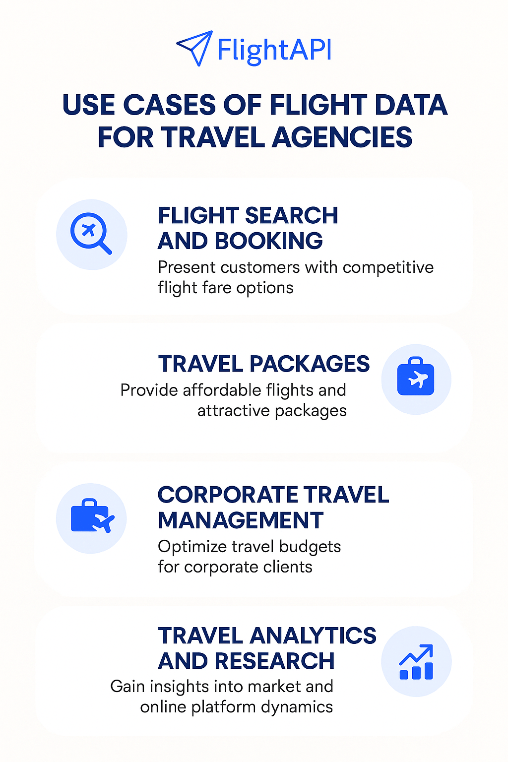 Use Cases Of Flight Data For Travel Agencies